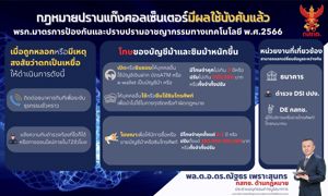กฎหมายปราบแก๊งคอลเซ็นเตอร์มีผลใช้บังคับแล้ว