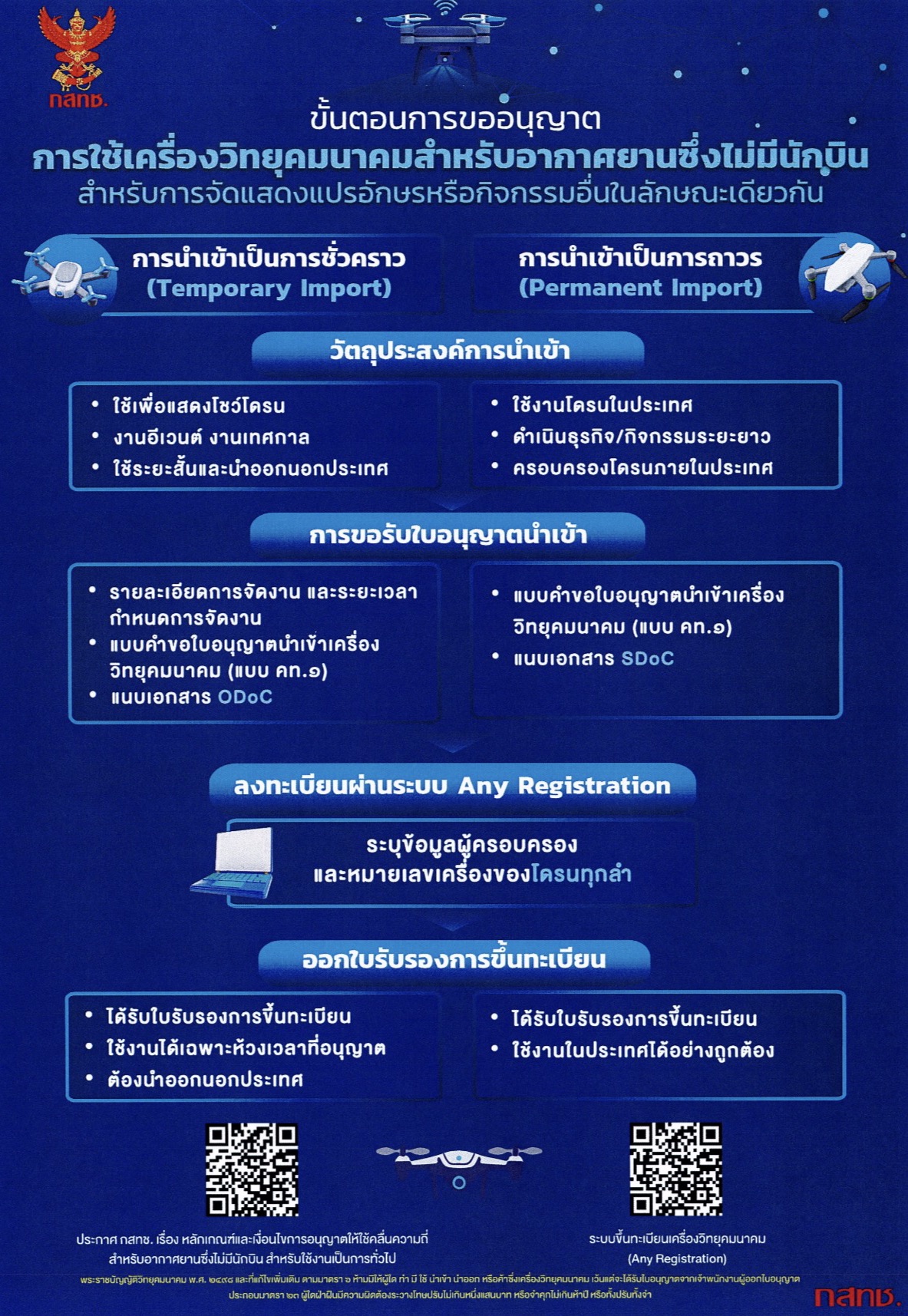 S 105086985